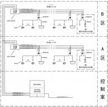大空間智能主動(dòng)噴水滅火系統設計說(shuō)明