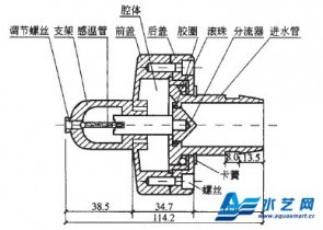 細水霧旋轉噴頭定義及結構介紹