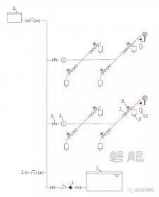 消防給水及滅火裝置探討-自動(dòng)跟蹤定位射流滅火系統（自動(dòng)消防炮）